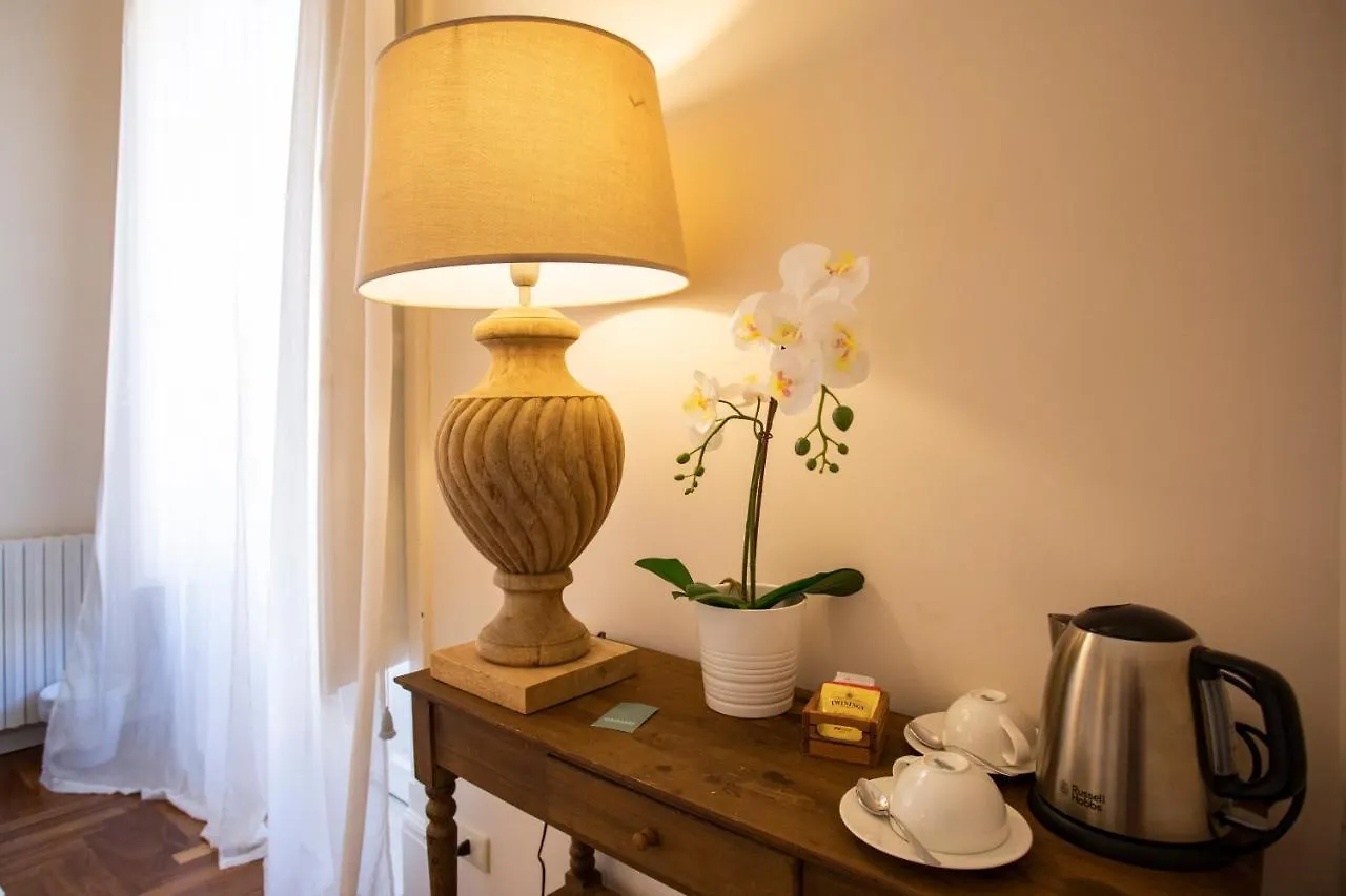 Bed and Breakfast Dimora Sinibaldi Palermo